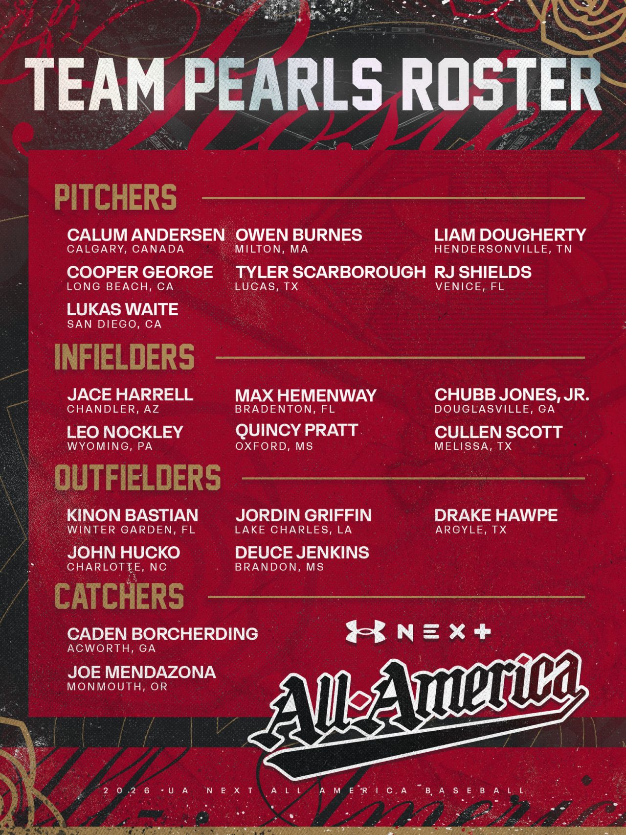 Pearls Team Roster