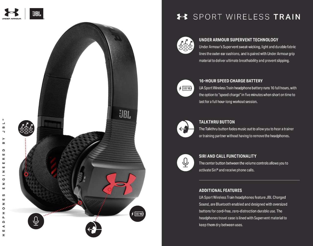 UA Headphones TechSheet