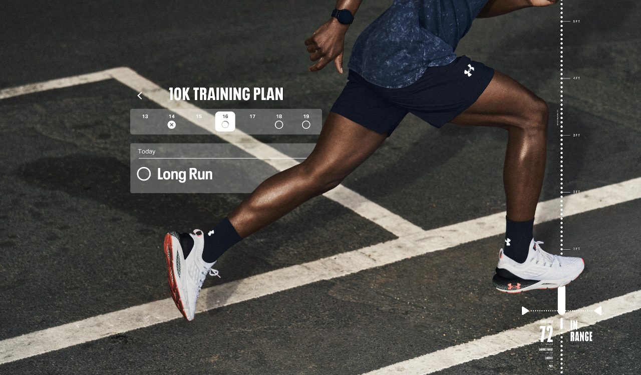Phantom 2_Training Plan